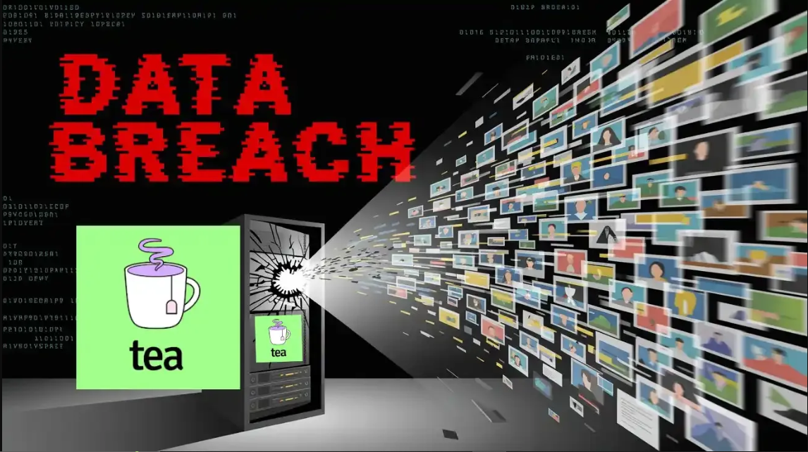 Tea Dating App data breach exposes private user photos and IDs.